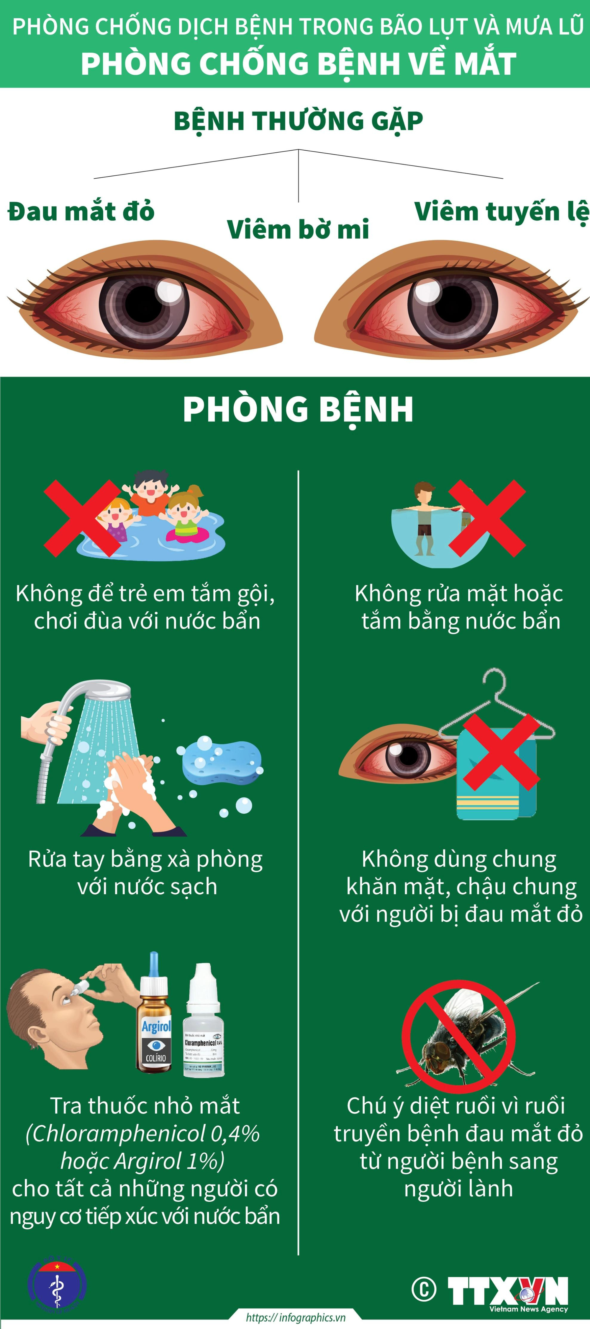 tong-hop-bien-phap-phong-benh-sau-mua-mua-bao-ngap-lut-6