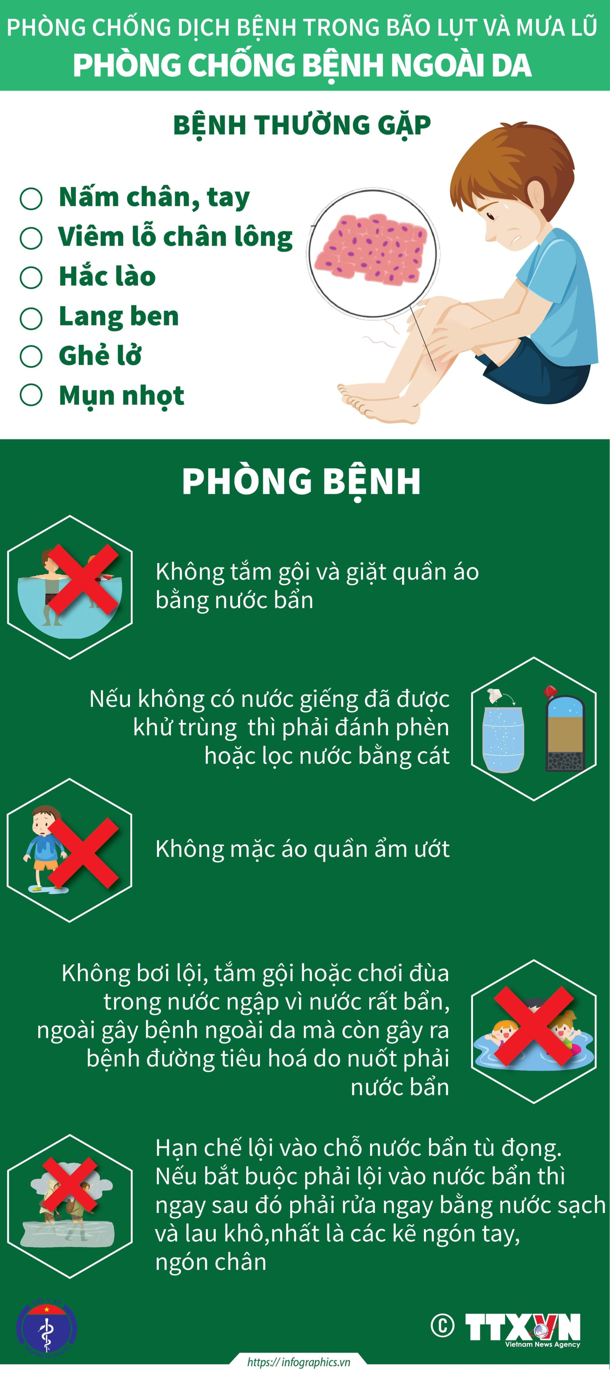 tong-hop-bien-phap-phong-benh-sau-mua-mua-bao-ngap-lut-7