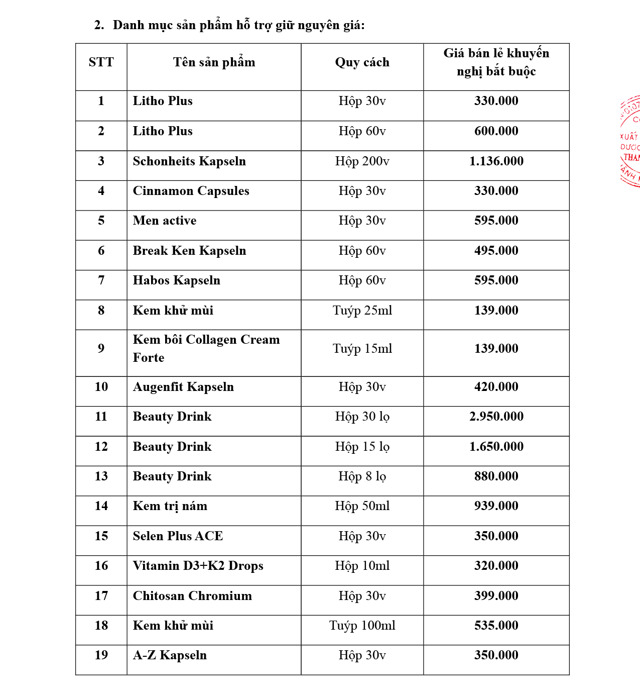 Thông báo điều chỉnh giá bán lẻ - Thanh Trang Pharma - 02