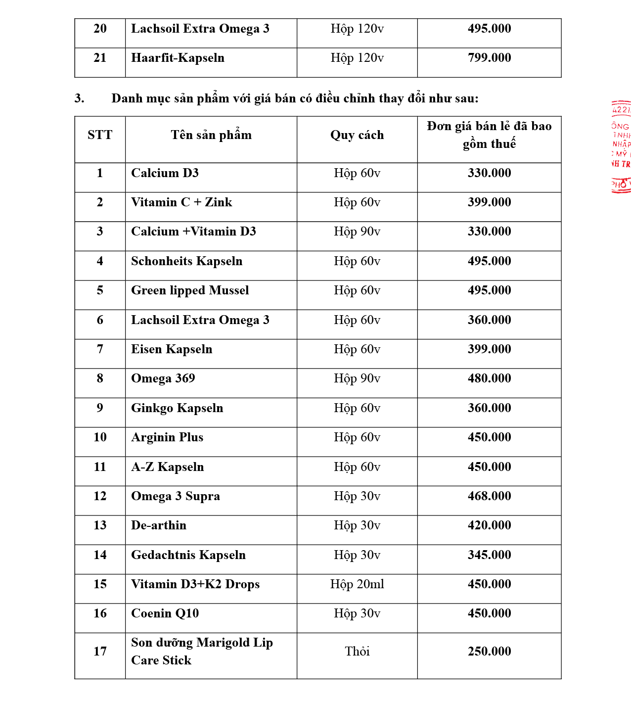 Thông báo điều chỉnh giá bán lẻ - Thanh Trang Pharma - 03